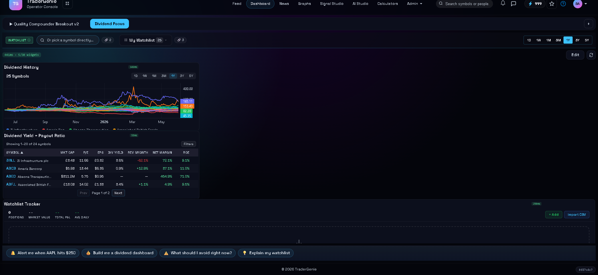 TraderGenie Dividend Focus dashboard built by Genie — backtest history multi-line chart, dividend yield table, and watchlist tracker widgets